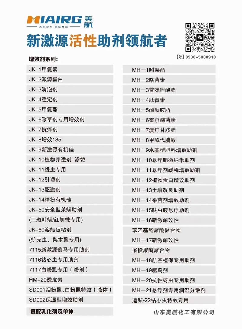 最新产品目录:山东美航化工专注于农化剂型,农化助剂